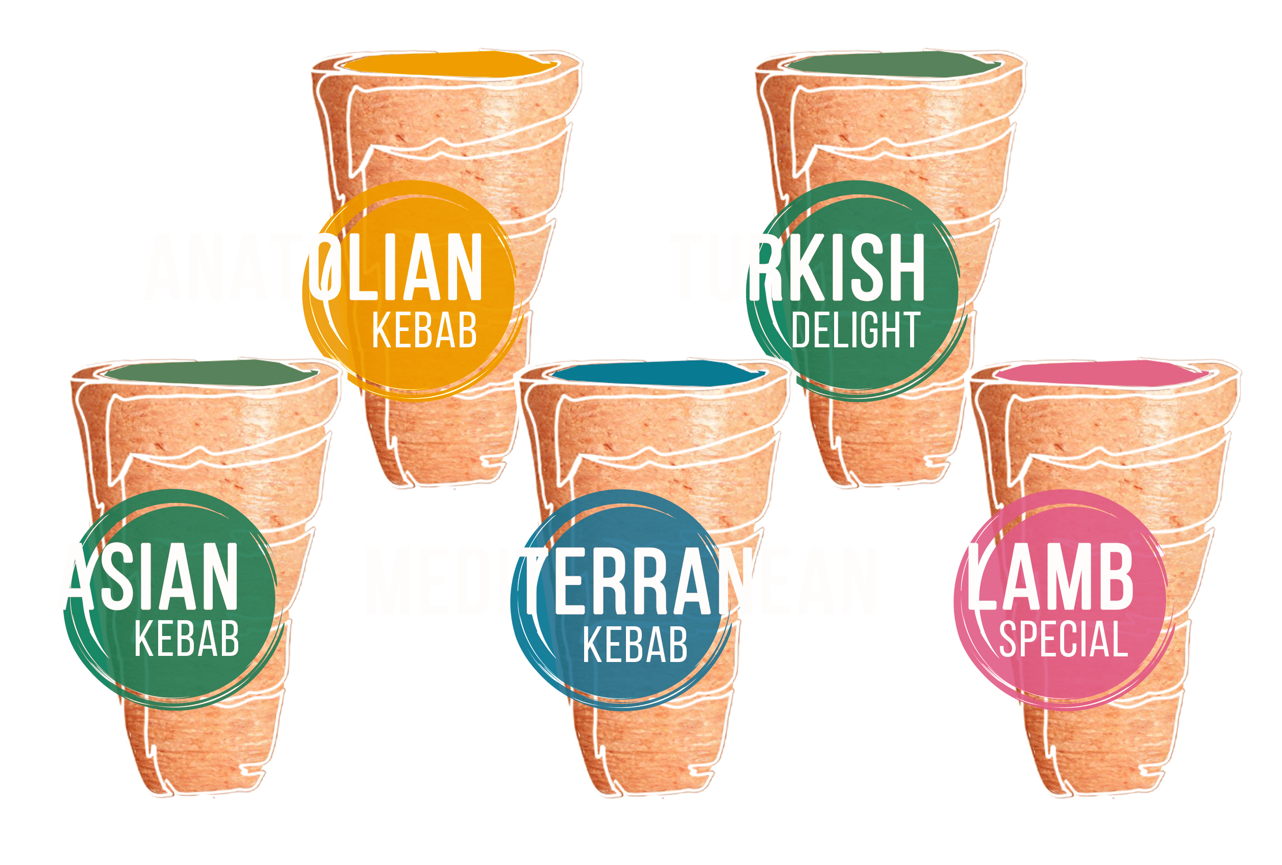 Baba Doner product family for own-label inspiration